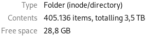 Type: Folder (inode/directory). Contents: 405136 items, totalling 3.5 TB. Free space: 28.8 GB.